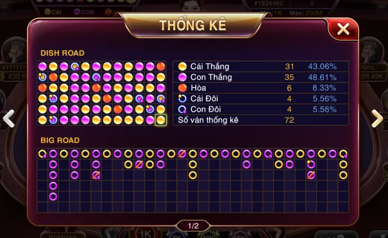 Chinh Phục Thử Thách Cùng Baccarat Kim Tài Tại SunWin Đầy Kịch Tính