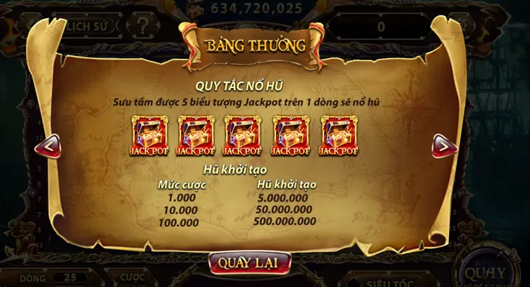 Nổ Hũ Pirate King Tại SunWin Hành Trình Săn Tìm Kho Báu Đại Dương Đầy Hấp Dẫn